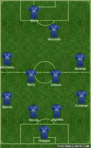 Everton Formation 2014