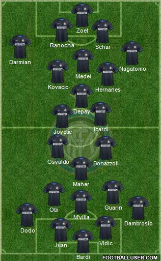 F.C. Internazionale Formation 2014