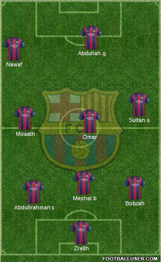 F.C. Barcelona Formation 2014