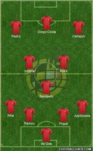Spain Formation 2014