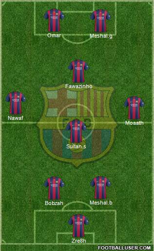 F.C. Barcelona Formation 2014
