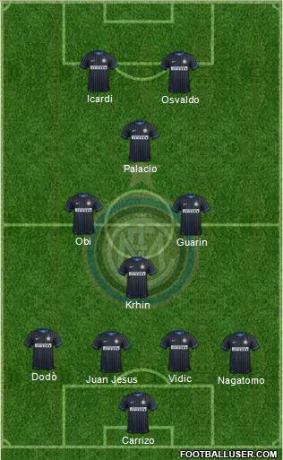 F.C. Internazionale Formation 2014