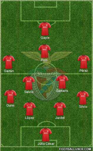 Sport Lisboa e Benfica - SAD Formation 2014