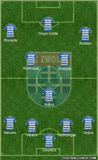 FC Zwolle Formation 2014