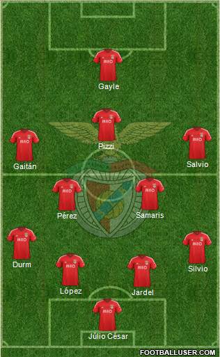 Sport Lisboa e Benfica - SAD Formation 2014