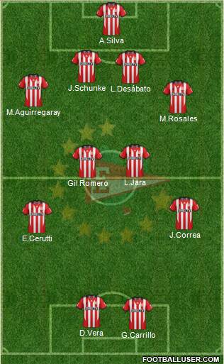 Estudiantes de La Plata Formation 2014