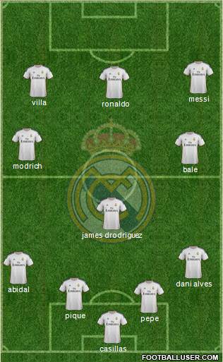 R. Madrid Castilla Formation 2014