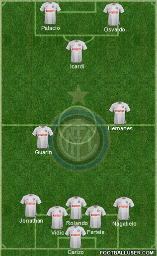 F.C. Internazionale Formation 2014