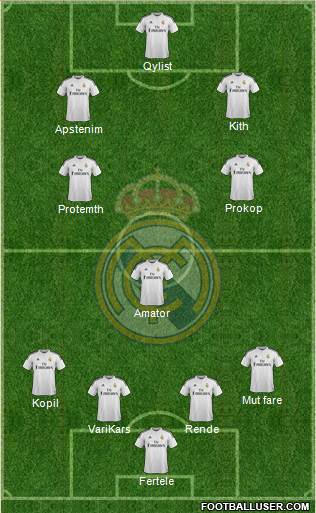 Real Madrid C.F. Formation 2014