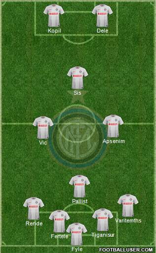 F.C. Internazionale Formation 2014