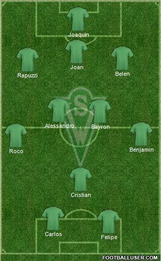 CD Santiago Wanderers S.A.D.P. Formation 2014