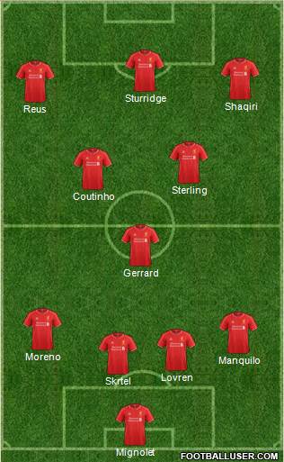 Liverpool Formation 2014