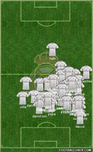 R. Madrid Castilla Formation 2014