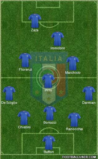 Italy Formation 2014