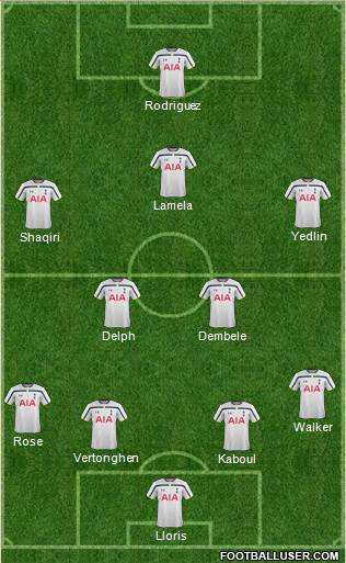 Tottenham Hotspur Formation 2014
