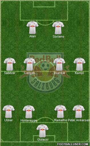 FC Salzburg Formation 2014