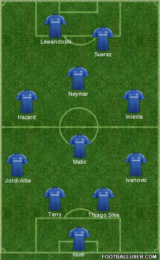 Chelsea Formation 2014