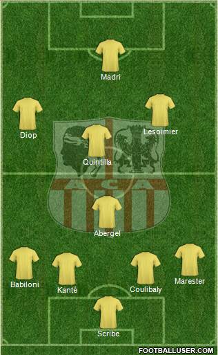 Athletic Club Ajaccien Football football formation