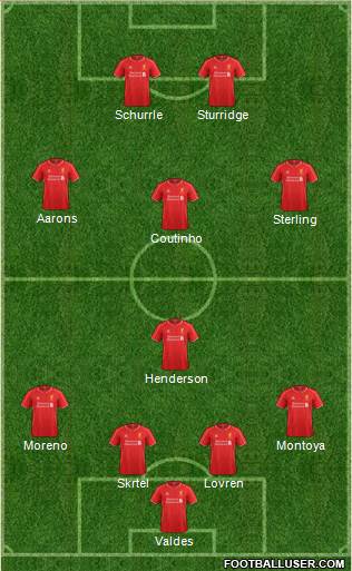 Liverpool Formation 2014