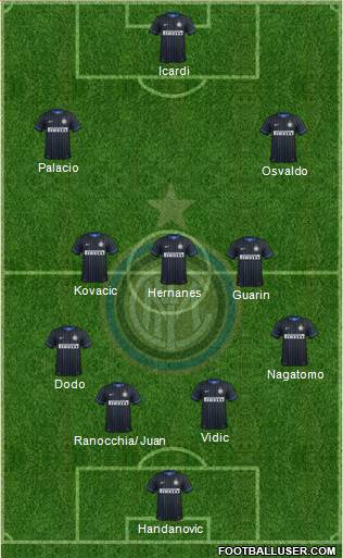 F.C. Internazionale Formation 2014