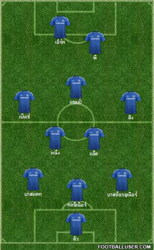 Chelsea Formation 2014
