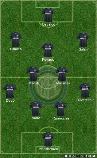 F.C. Internazionale Formation 2014