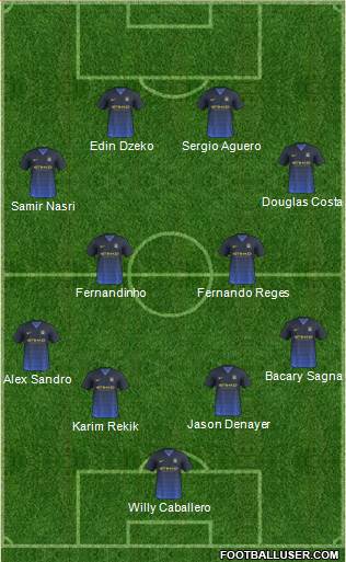 Manchester City Formation 2014