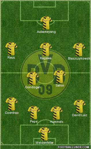 Borussia Dortmund Formation 2014