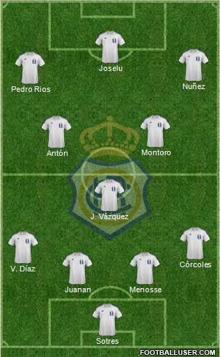 R.C. Recreativo de Huelva S.A.D. Formation 2014