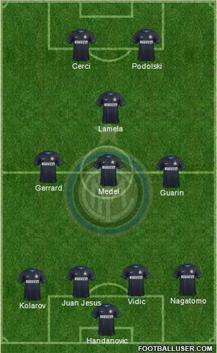 F.C. Internazionale Formation 2014