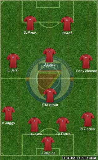 Haiti Formation 2014