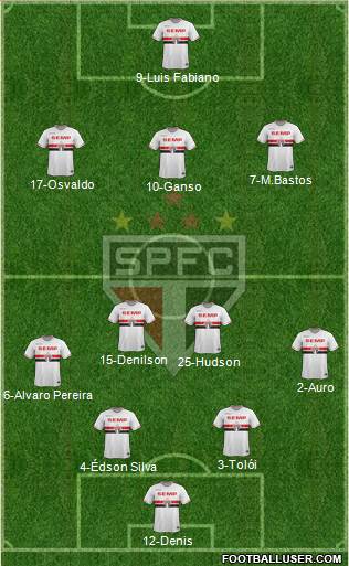 São Paulo FC Formation 2014