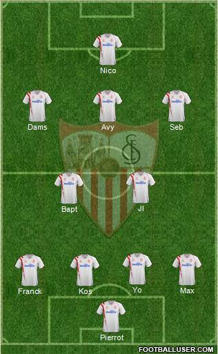 Sevilla F.C., S.A.D. Formation 2014
