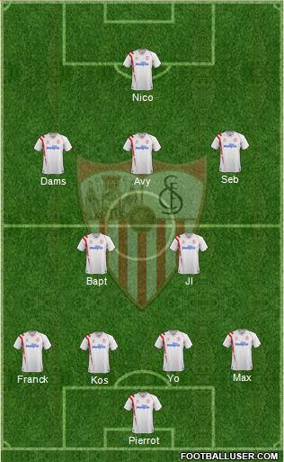 Sevilla F.C., S.A.D. Formation 2014