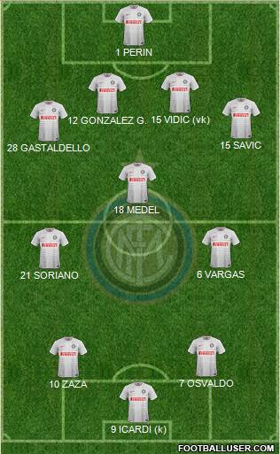 F.C. Internazionale Formation 2014