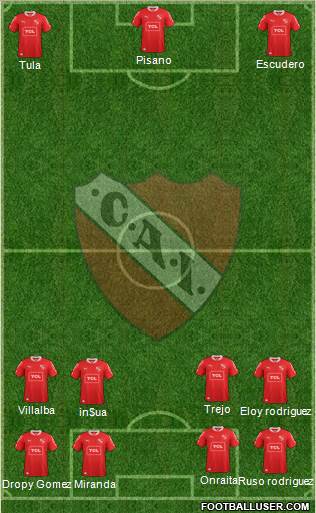 Independiente Formation 2014