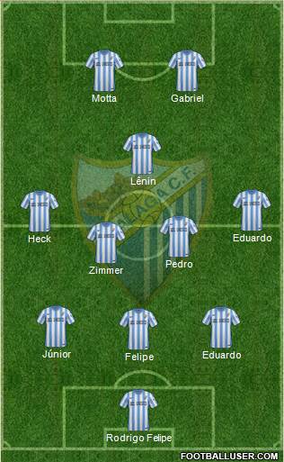 Málaga C.F., S.A.D. Formation 2014