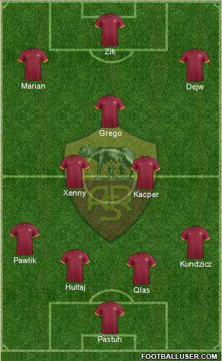 AS Roma Formation 2014