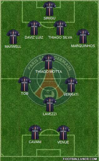 Paris Saint-Germain Formation 2014