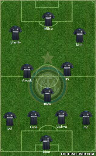 F.C. Internazionale Formation 2014