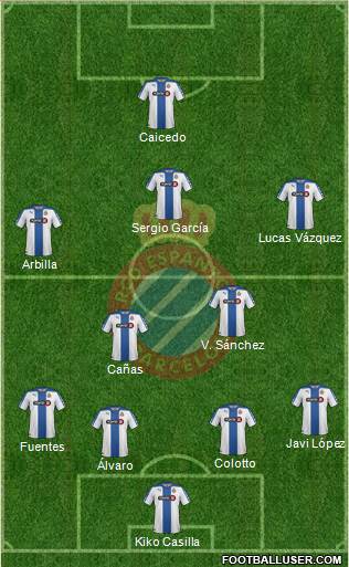 R.C.D. Espanyol de Barcelona S.A.D. Formation 2014