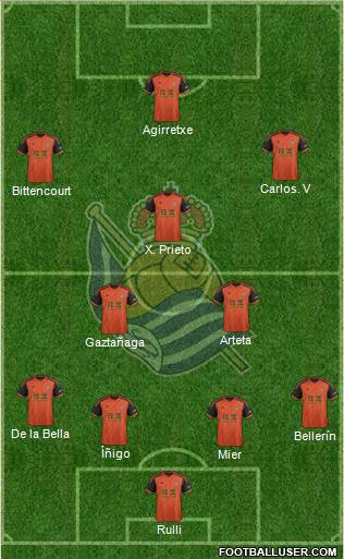 Real Sociedad S.A.D. Formation 2014
