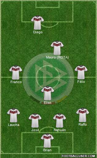 Germany Formation 2014