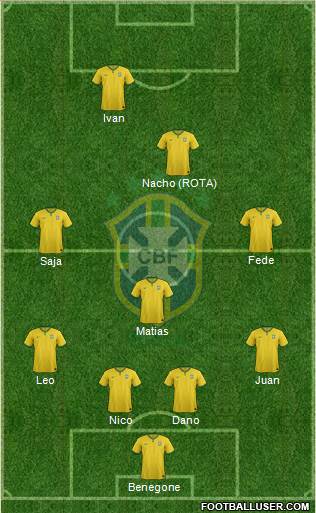 Brazil Formation 2014