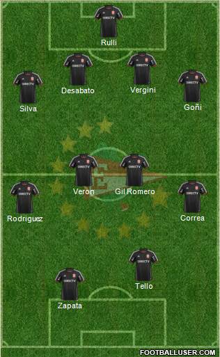 Estudiantes de La Plata Formation 2014
