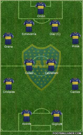 Boca Juniors Formation 2014