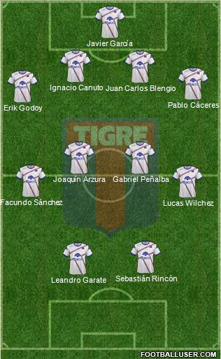 Tigre Formation 2014