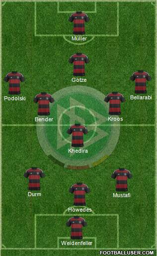 Germany Formation 2014