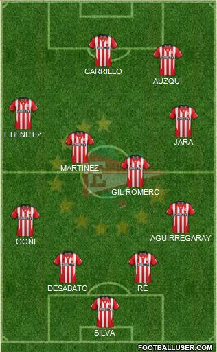 Estudiantes de La Plata Formation 2014