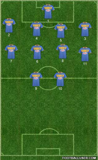 Shrewsbury Town Formation 2014